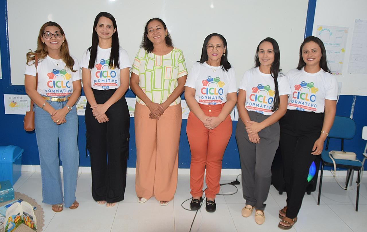 FORMAÇÃO MUNICIPAL DO EIXO EDUCAÇÃO INFANTIL